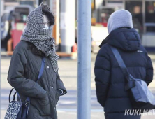 하루 만에 5도 ‘뚝’… 내일 더 춥다