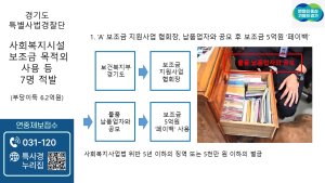 경기도 특사경, 보조금 불법사용 사회복지시설 등 7명 적발