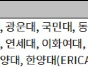 수능 이후, 대입 성공을 위한 필수 전략 총정리