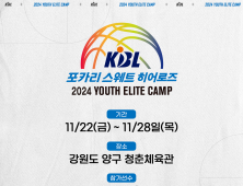 KBL, ‘포카리스웨트 히어로즈 2024 유스 엘리트 캠프’ 개최