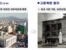 이장우 대전시장, 역사 가치 높은 '대전부 청사' 원형복원 박차