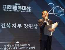 스카이랩스, 미래행복대상 보건복지부 장관상 수상