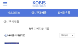 ‘모아나 2’ 위키드 제치고 전체 예매율 1위 등극