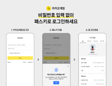 “비밀번호 없이 로그인”…카카오계정에 패스키 도입