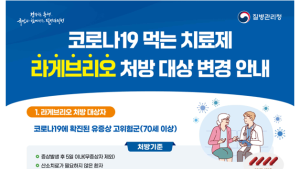 코로나19 치료제 ‘라게브리오’, 70세 이상 투여로 변경