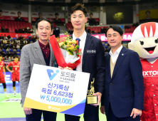 ‘레전드’ 박철우, 득점 신기록상 수상…“제1의 박철우로 은퇴해 감사”