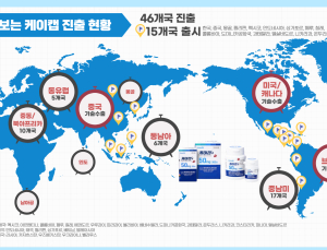HK이노엔 ‘케이캡’, 인도 허가 권고…“내년 승인 기대”