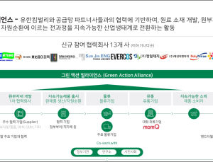 유한킴벌리, 13개 협력사와 ‘그린 액션 얼라이언스’ 체결