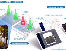 'AI가 블랙아이스 경고'… 조달청 혁신제품, 국민안전 지킨다
