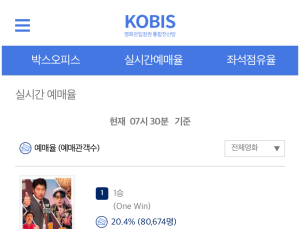 4일 개봉하는 소방관, 모아나2 제치고 예매율 2위 등극