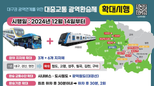 “대구·경북 9개 지자체 잇는다”…대구시, 대중교통 광역환승제 확대