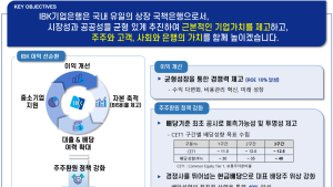 기업은행 ‘밸류업’ 공개…배당성향 40%·분기배당 도입
