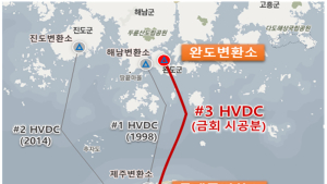 제주 전력 공급 예비율 30%로 확대