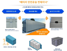 '배터리 안전운송'···부산시, 스마트 컨테이너 현장 적용 실증 완료