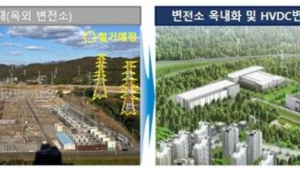 한전 동서울변전소, 업무겸용 복합사옥으로 건설…“전자파 무해성 증명할 것”