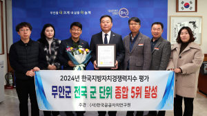 KLCI 평가, 무안군 등 전남 5개 시군 상위권 기록