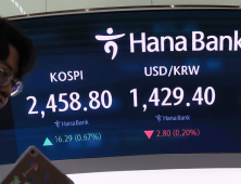 원·달러 환율, 1431.9원 마감...0.3원 ↓