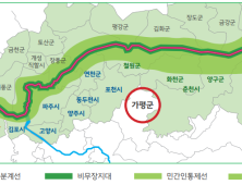 가평군 접경지역 추가 지정…