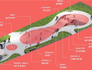 클라이밍존‧러닝트랙까지…‘성수1플레이파크’ 개장