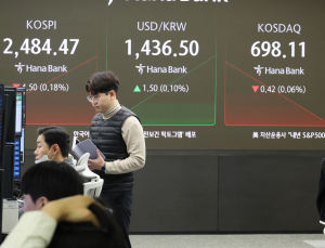 원·달러 환율, 2.0원 오른 1437.0원 출발 [개장]