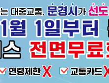 문경시, 내년부터 시내버스 무료화…시 단위 전국 최초