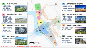 인천시, 송도유원지 글로벌 복합문화 허브시티로 르네상스 마스터플랜 발표
