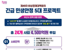 부산시, 민생안정 위해 4500억원 투입···민생안정 5대 프로젝트 추진
