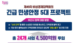 부산시, 민생안정 위해 4500억원 투입···민생안정 5대 프로젝트 추진