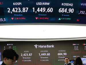 원·달러 환율, 1.9원 내린 1450원 출발 [개장]