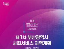 부산시, 사회서비스 지역계획 수립···9개 추진 과제 제시