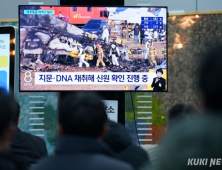 “아이가 참사 물어보면 회피 말아야” 소아정신과 의사의 당부