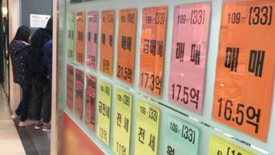 한국인, 주요 재산 형성 수단은 ‘부동산’…가상자산은 ‘아직’