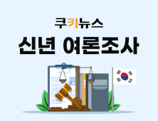 위기의 대한민국, 진단하다 [쿠키뉴스 신년 여론조사]