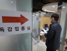 독감 환자 폭증, 2016년 이후 최다…“고위험군 백신 바로 접종해야”