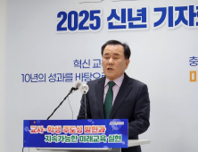김지철 교육감 “충남의 모든 학교를 미래학교로” 