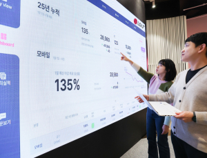 고객 문의시간 1300만분 줄였다…LG유플러스가 이룬 DX혁신