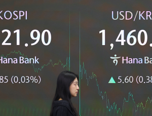 원·달러 환율, 10.5원 내린 1450.0원 [개장]