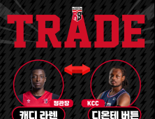 KCC·정관장, 외인 1대1 트레이드…버튼과 라렌 유니폼 바꾼다