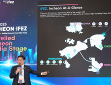 인천경제청, CES 2025 참가 6개社 MOU 9건 체결 등 글로벌 진출 기반 마련