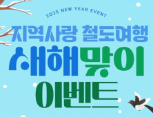 코레일, 관광열차 무료이용권 이벤트