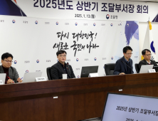 '민생·성장·공정·미래’ 올해 조달정책 핵심목표… ‘2025년 상반기 조달부서장 회의’