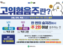 김해시 '주 2회 이상 술 마시지 마세요'