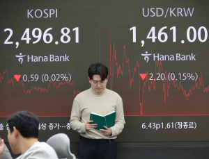 코스피, 0.02% 내린 2496.81…코스닥 0.90%↓[마감]