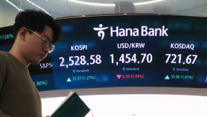 美 CPI 훈풍에…코스피, 1%대 상승