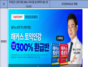 부당 광고로 구매 방해…메가·챔프스터디 과징금 7억5100만원