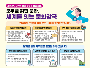 문체부, 올해 10월부터 ‘국내 대리인제도’ 시행