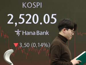 ‘트럼프 경계감’ 코스피, 2520선 턱걸이 [마감]