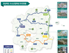 경북도, 무탄소 에너지 기반의 수소경제 전환 박차