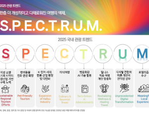 다채로운 여행 색채…문체부·관광공사 2025 관광 트렌드 제시