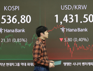 ‘내릴까 오를까’…설 연휴 끝난 후 증시 향방은
